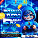 BOTAKITA: Game Slot dan Teknologi Terbaru dalam Hiburan Digital